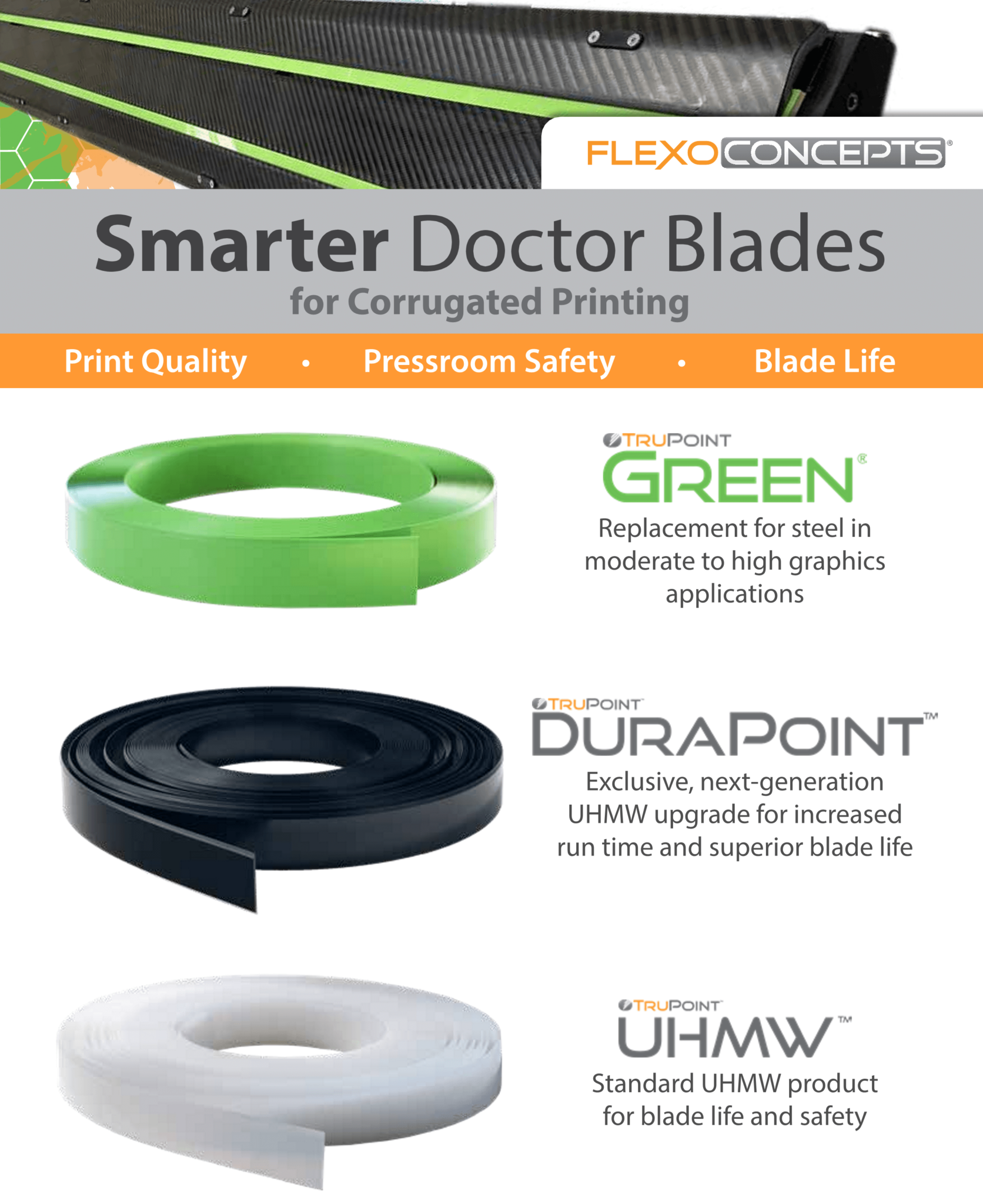 Doctor Blades for Corrugated Printing, Flexo Concepts TRUPOINT